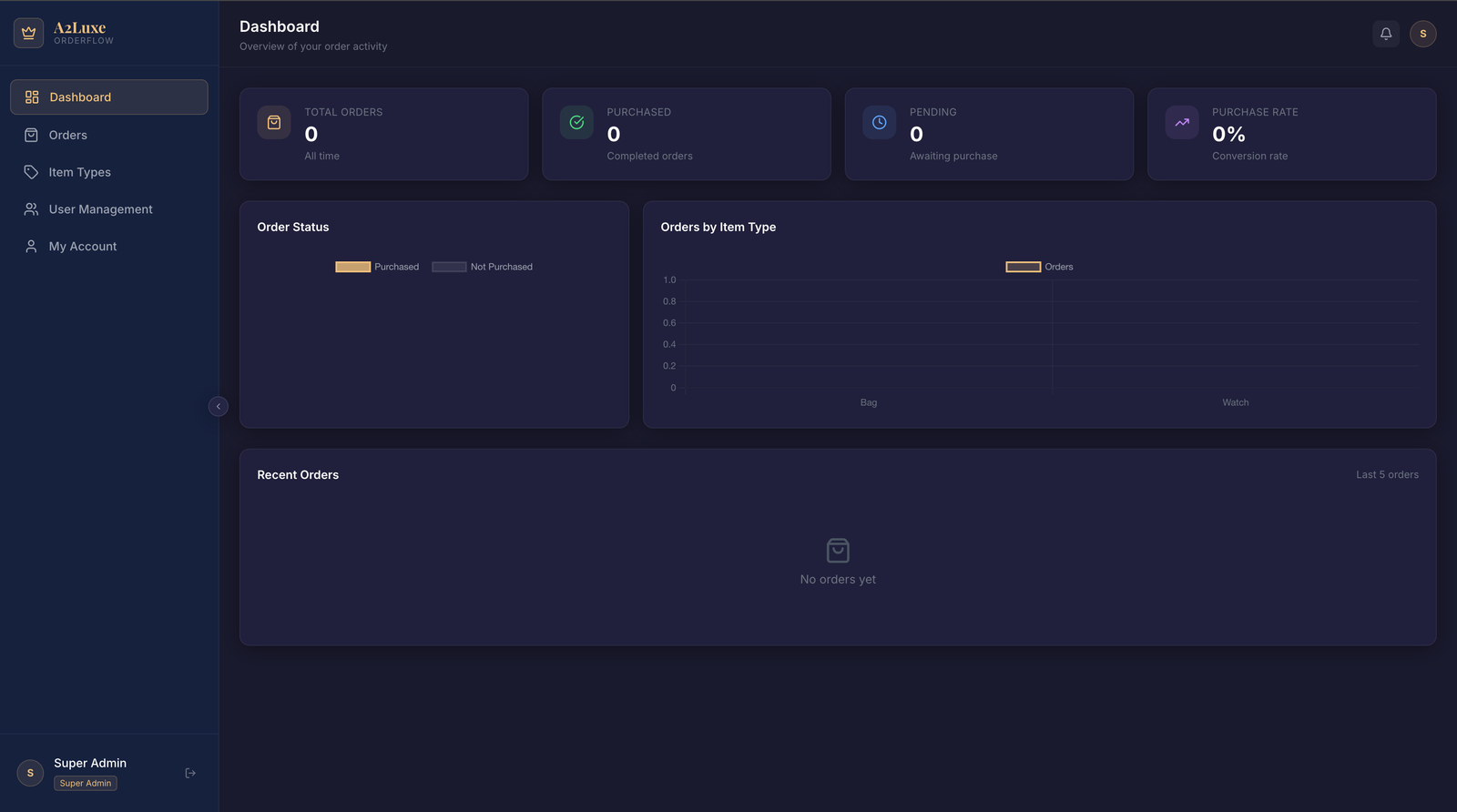 Project screenshot